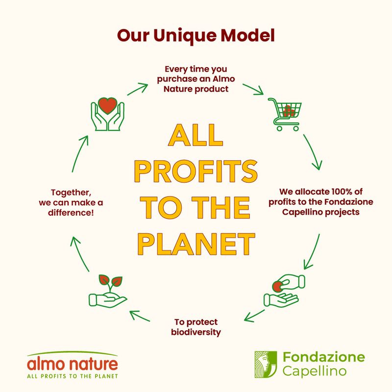 Almo Nature HFC 6 x 280g Tuna & Chicken