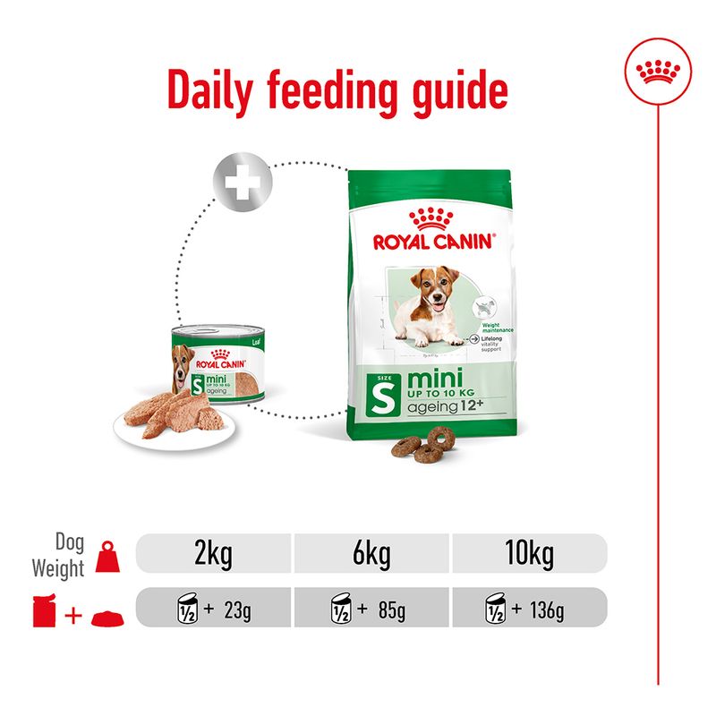 Royal Canin Mini Ageing in Loaf 12 x 195g