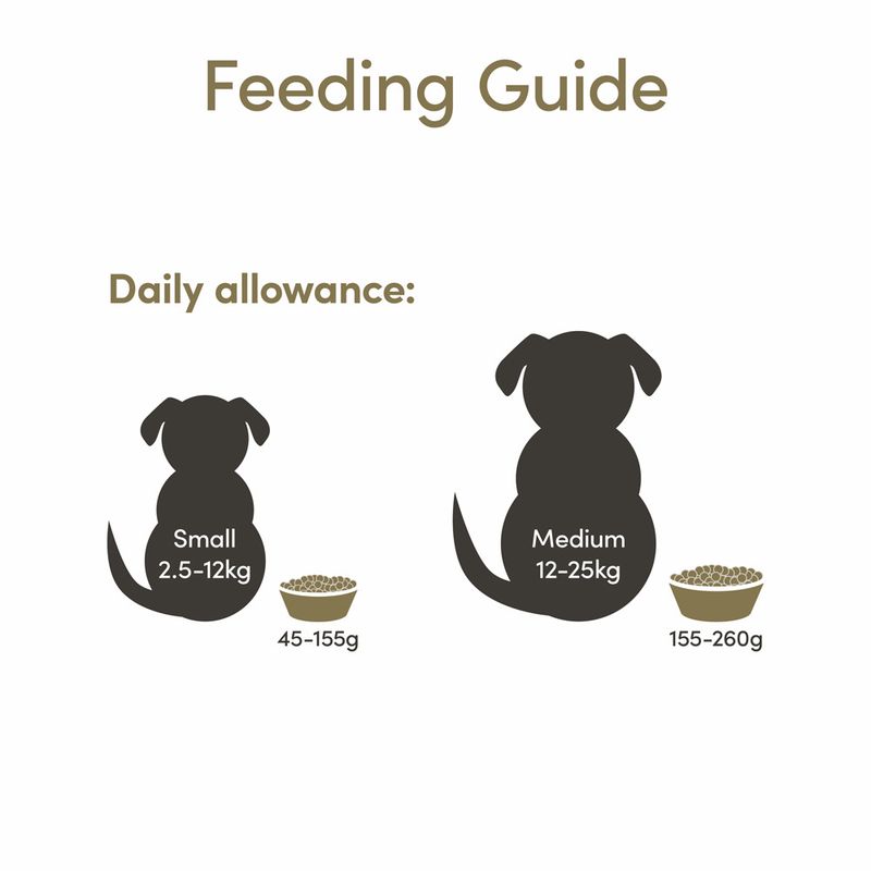 Applaws Adult Large Breed - Chicken 15kg