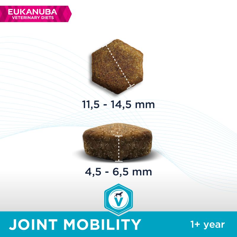 Eukanuba Veterinary Diet Joints Mobility 12kg