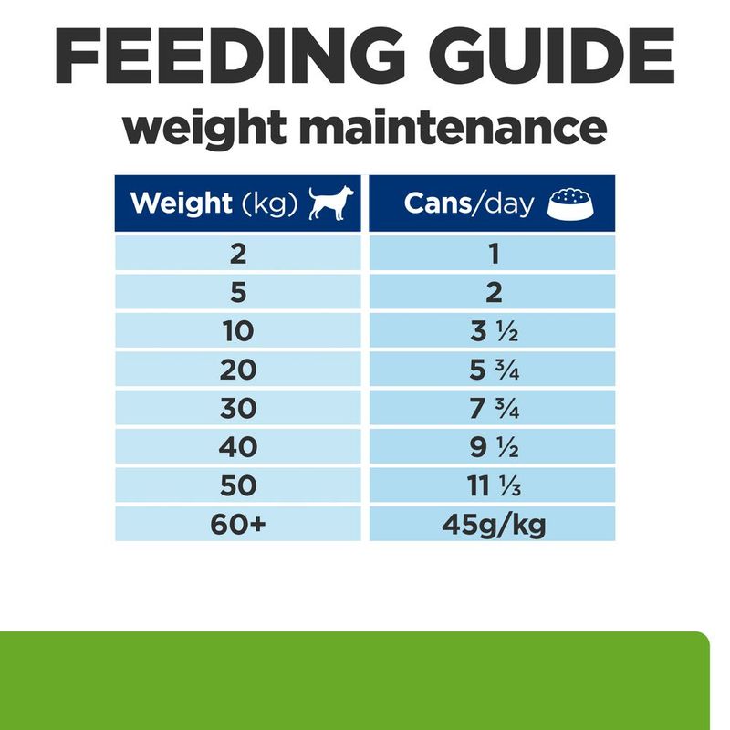 Hill's Prescription Diet Canine Metabolic Weight Management - Chicken 12 x 370g