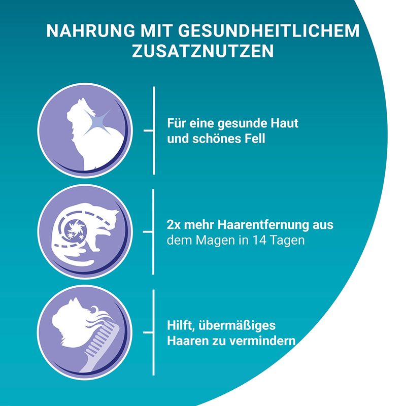 PURINA ONE Coat & Hairball 1.4 kg