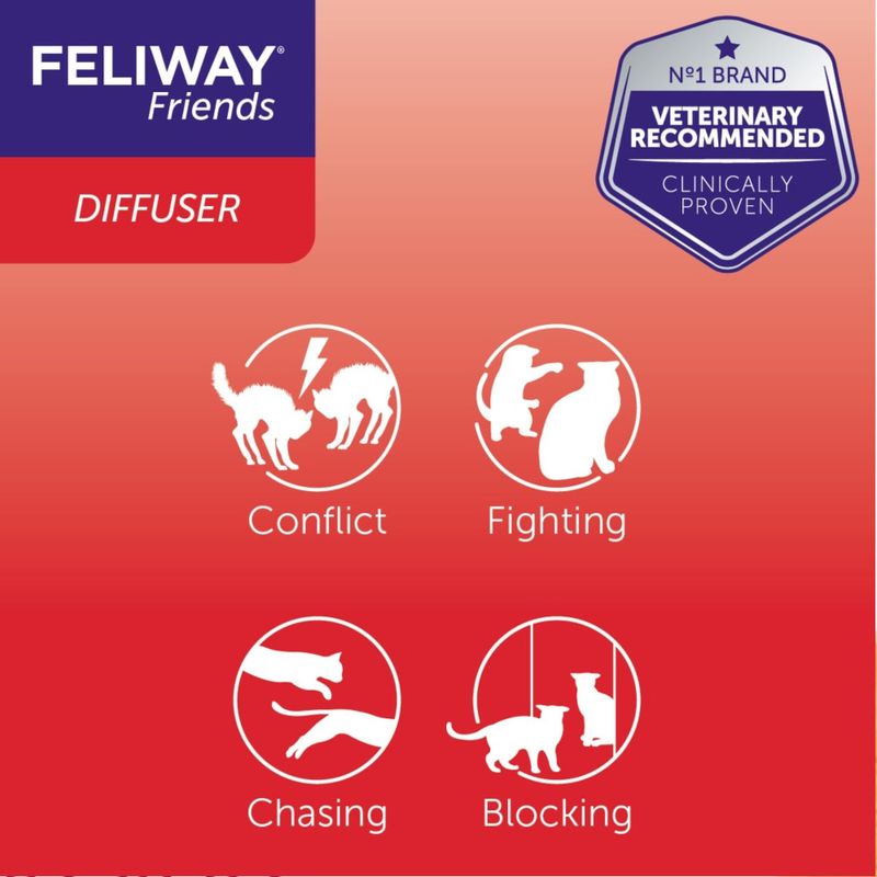Feliway® Friends 48ml Refill Vial Only