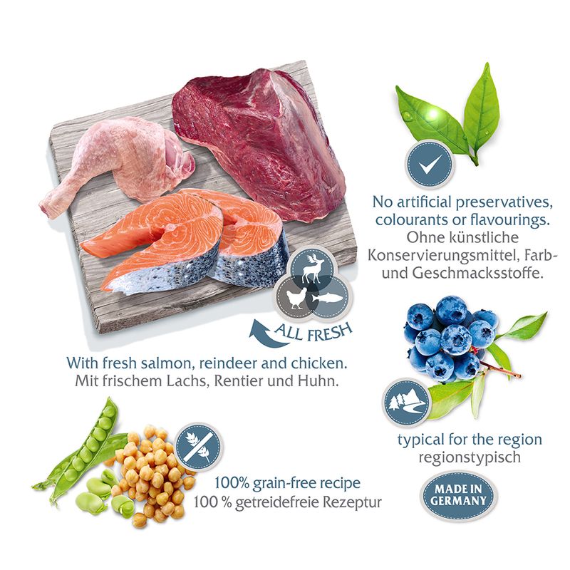 Wolf of Wilderness \