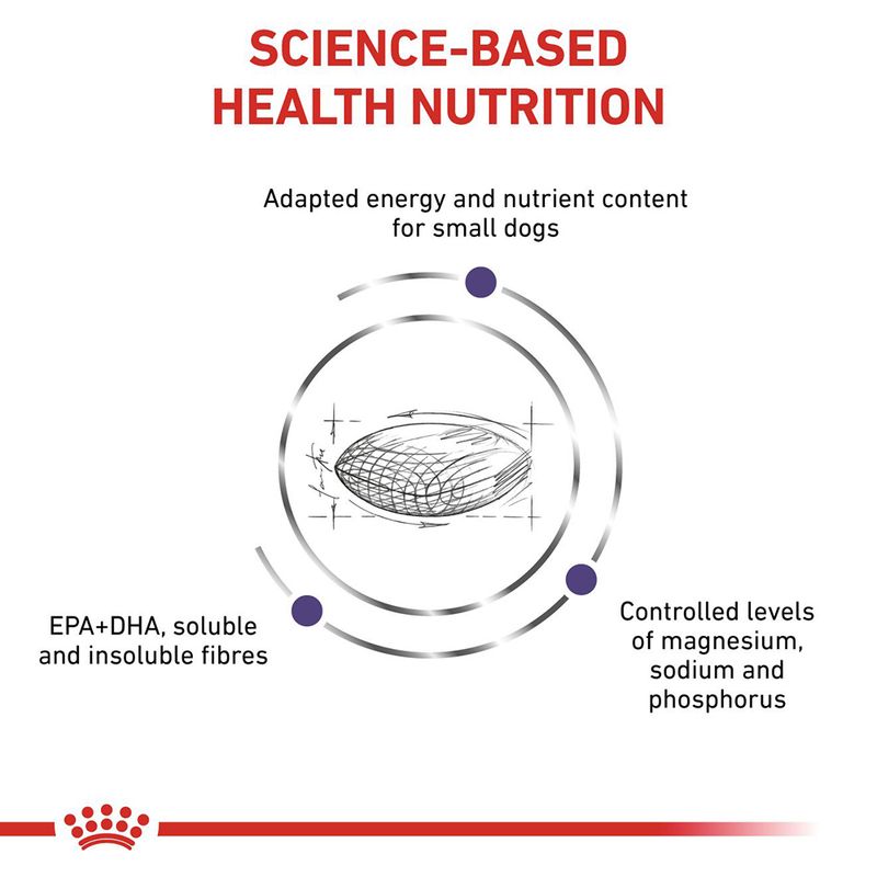 Royal Canin Expert Canine Adult Small Dog 8kg