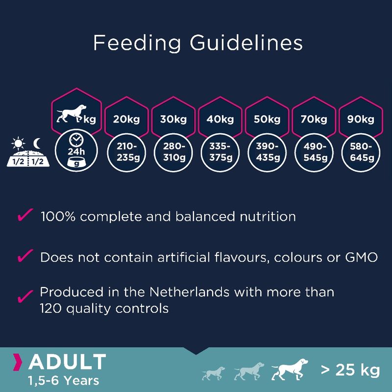 Eukanuba Grain Free Large Breed Adult - Lamb 12kg