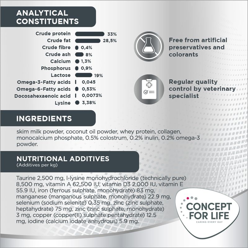 Concept for Life Milk for Newborns - Starter Set 300g (3 x 100g pouch)