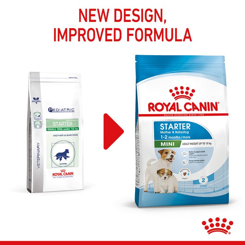 Royal Canin Mini Starter Mother & Babydog 4kg
