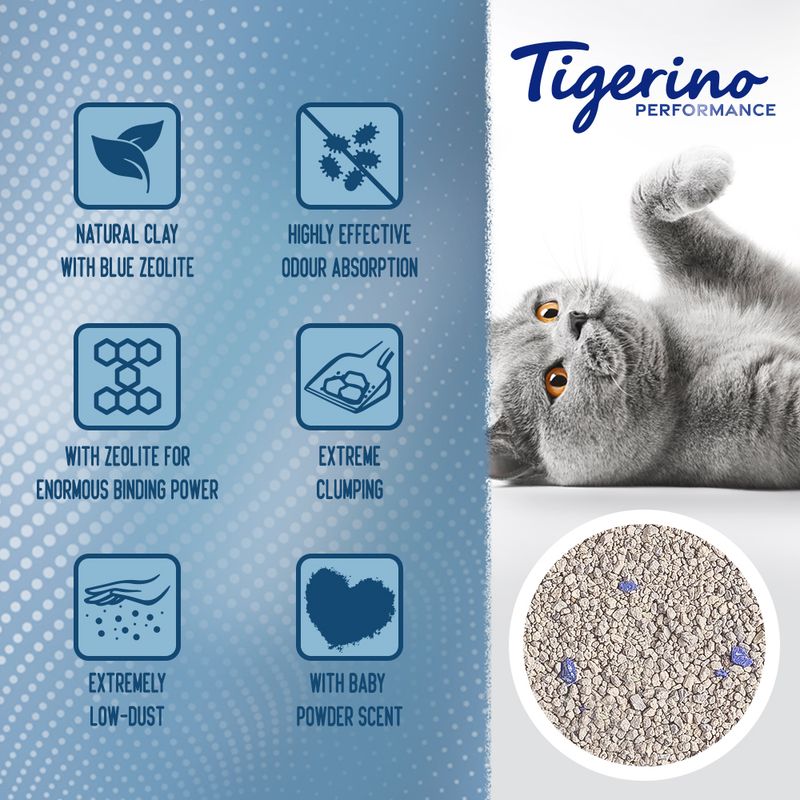 Tigerino Performance Zeolite Control Cat Litter – Baby Powder Scent 12kg