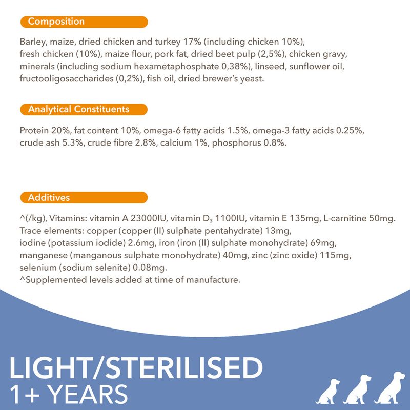 IAMS Advanced Nutrition Weight Control - Chicken 12kg
