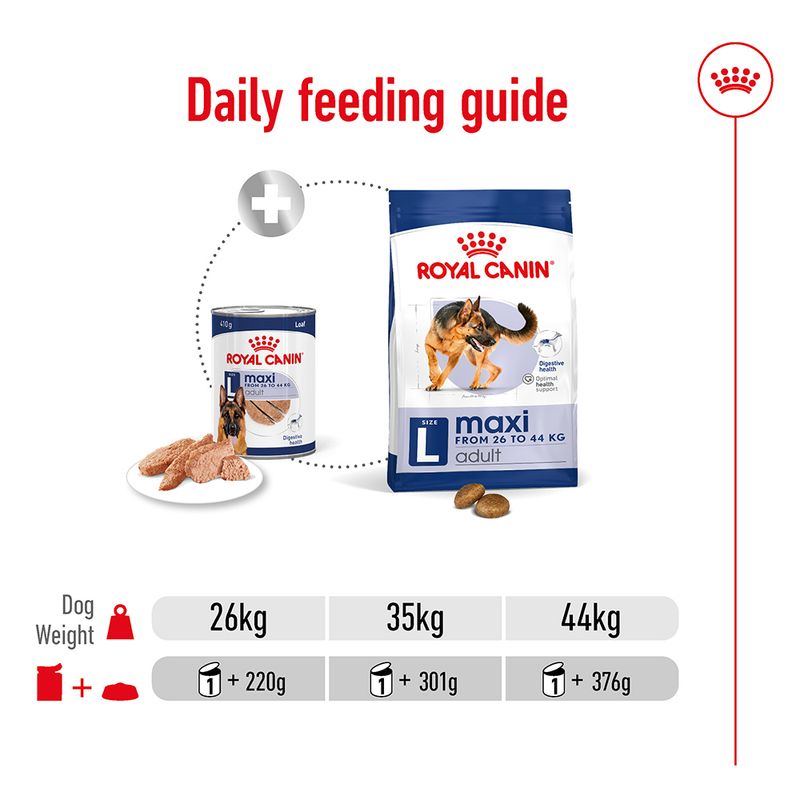 Royal Canin Maxi Adult in Loaf 12 x 410g