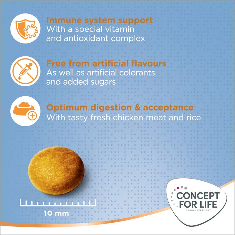 Concept for Life Medium Puppy & Junior 1.5kg