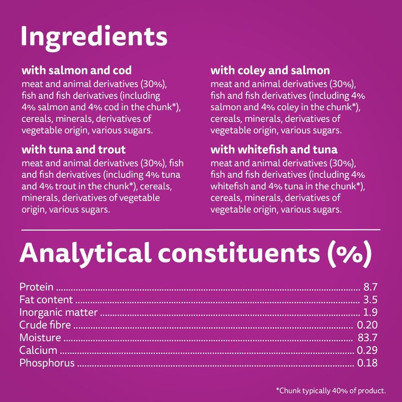 Whiskas Duo Pouches 48 x 85g Classic Combos in Jelly