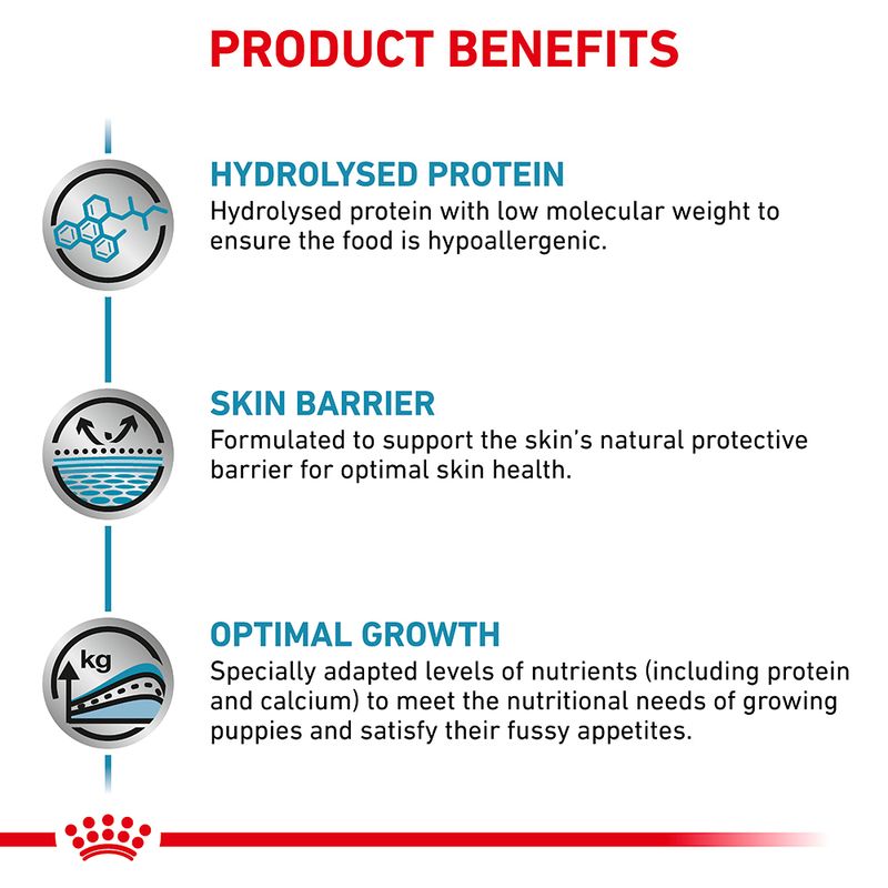 Royal Canin Veterinary Canine Hypoallergenic Puppy 3.5kg