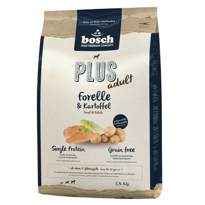 bosch Plus Trout & Potato HPC Dry Dog Food 12.5kg
