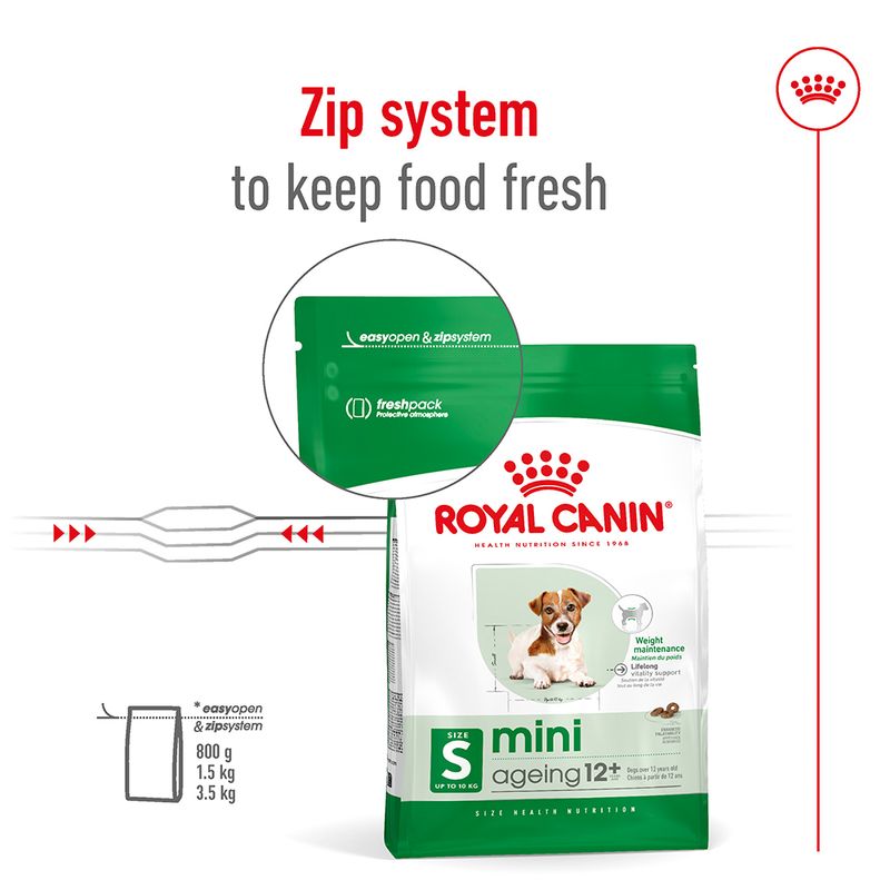 Royal Canin Mini Ageing 12+ 1.5kg