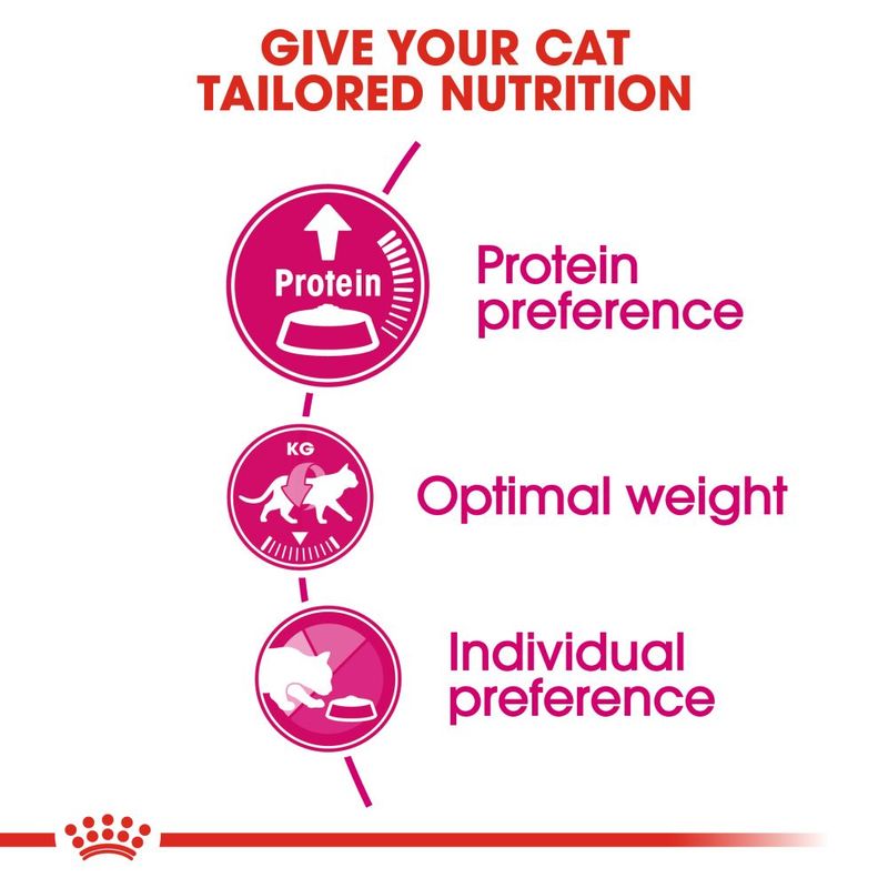 Royal Canin Protein Exigent 2kg