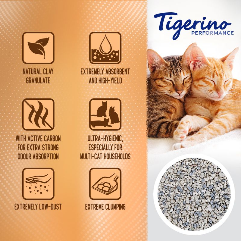 Tigerino Performance Multi-Cat Litter – Baby Powder Scent 12l