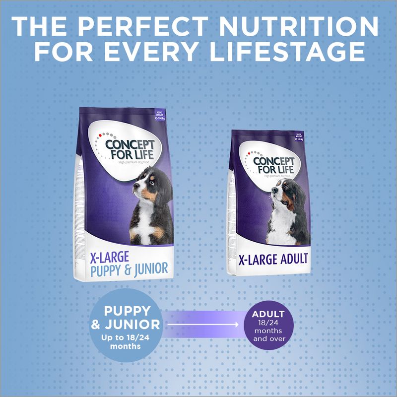 Concept for Life X-Large Puppy & Junior 1.5kg