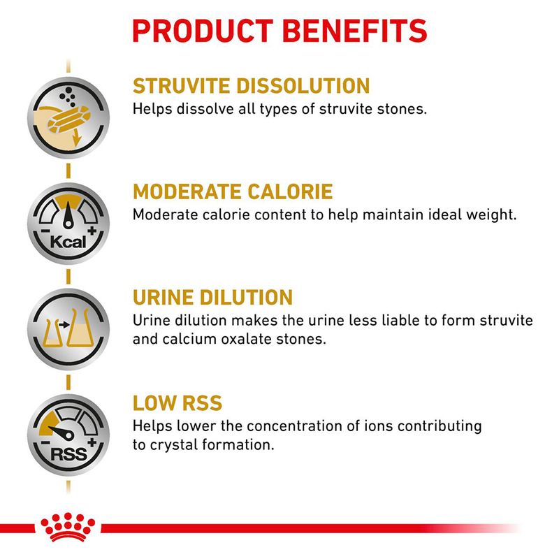 Royal Canin Veterinary Dog - Urinary S/O Moderate Calorie 12 x 100g