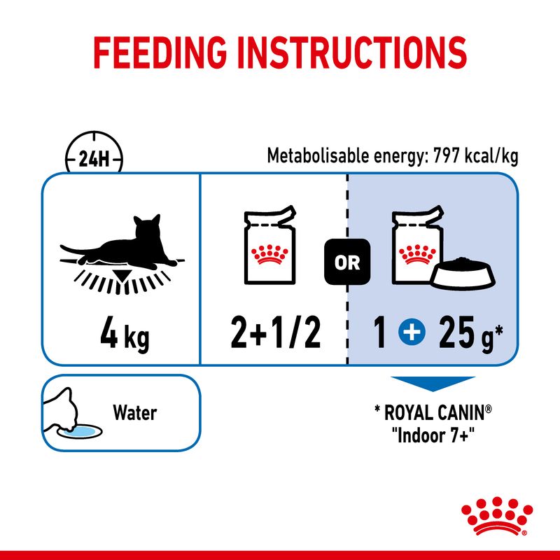 Royal Canin Indoor Sterilised 7+ in Gravy 12 x 85g