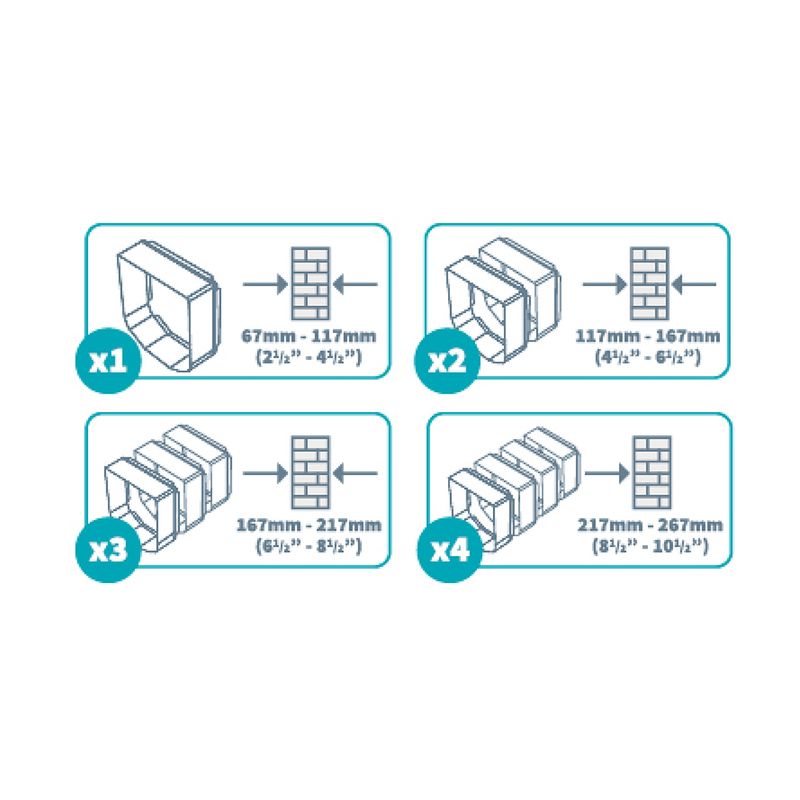 SureFlap DualScan Microchip Cat Flap White Cat Flap