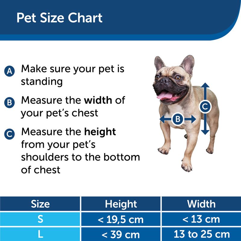 PetSafe® SmartDoor Electronic Pet Flap White