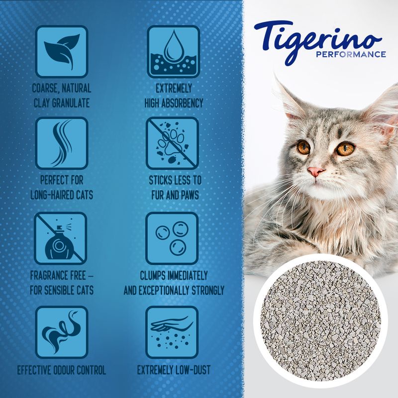 Tigerino Performance XL-Grain Sensitive Cat Litter – Unscented 12kg