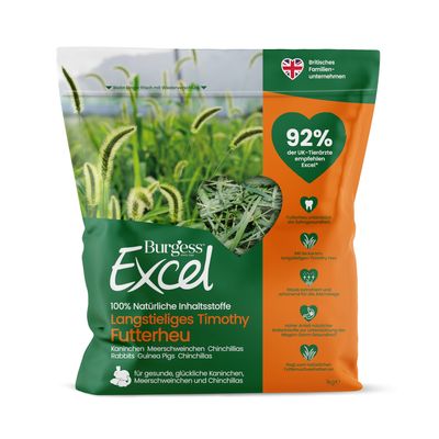 Burgess Excel Long Stem Timothy Forage Hay 1kg