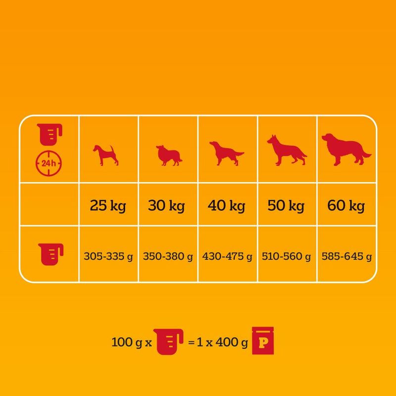 Pedigree Professional Nutrition Adult Maxi >25kg with Poultry & Vegetables 12kg