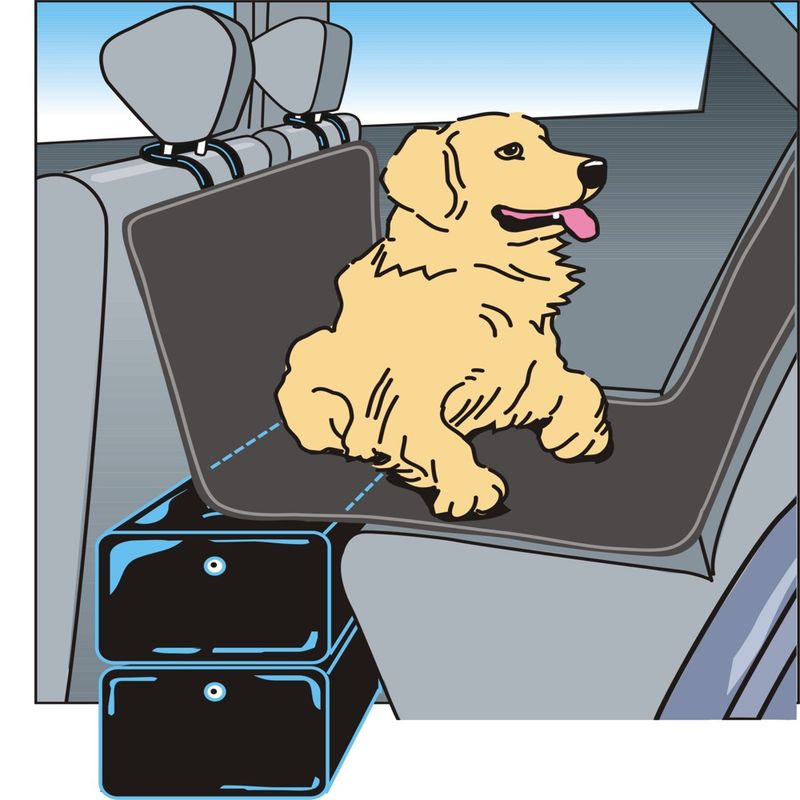 Kleinmetall Allside Classic Dog Car Seat Cover 145 x 140 cm (L x W)