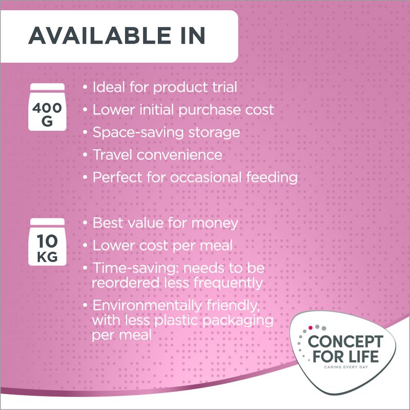 Concept for Life Kitten 400g