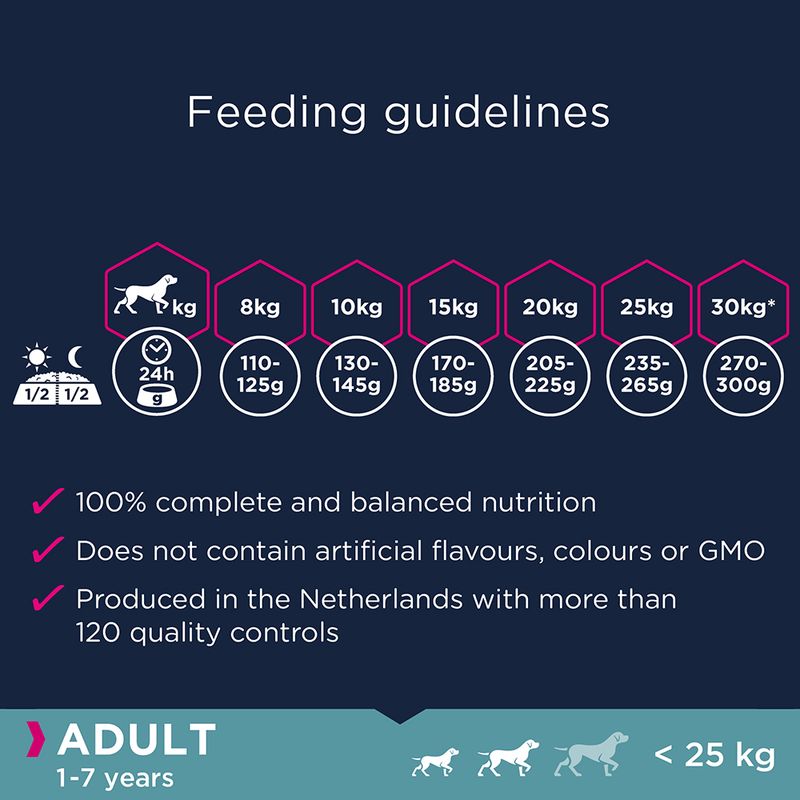 Eukanuba Grain-Free Small & Medium Breed Adult with Ocean Fish 12kg