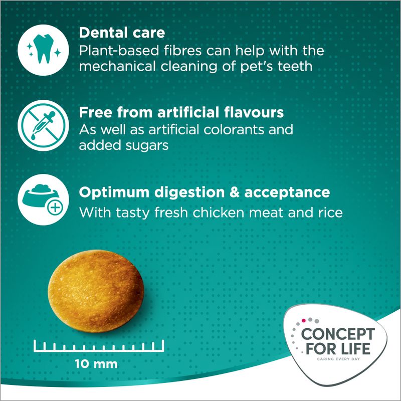 Concept for Life Large Adult 1.5kg