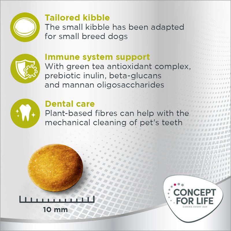 Concept for Life Mini Sensitive 4kg