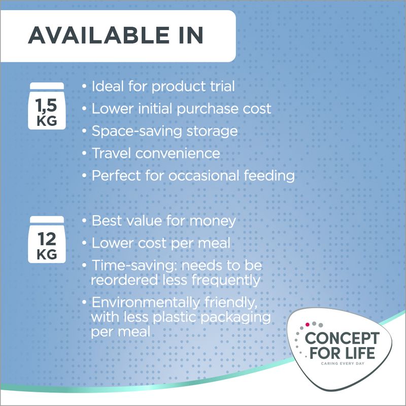 Concept for Life Large Puppy & Junior 1.5kg