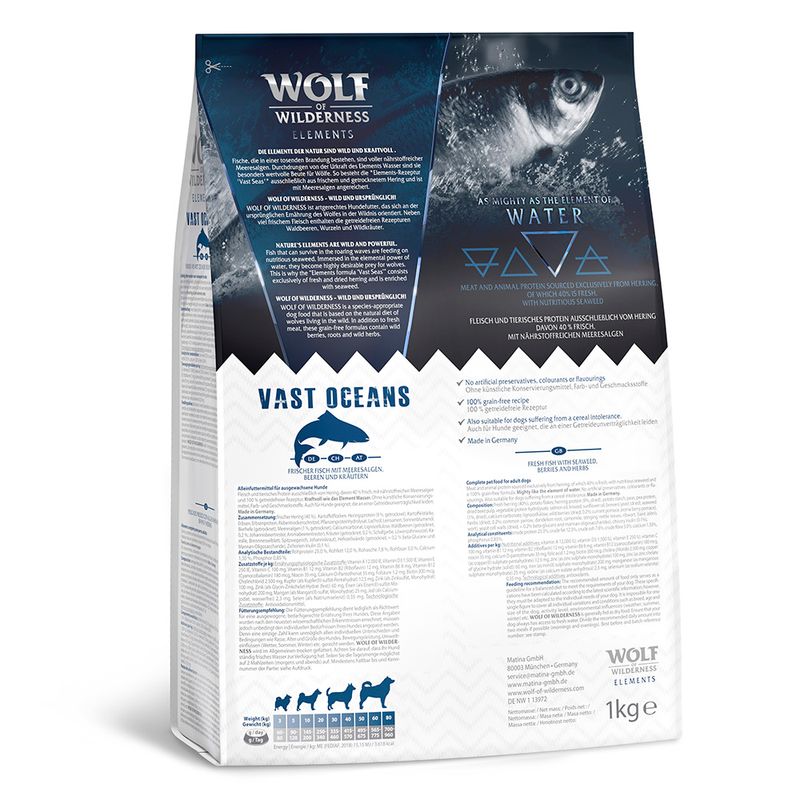 Wolf of Wilderness \