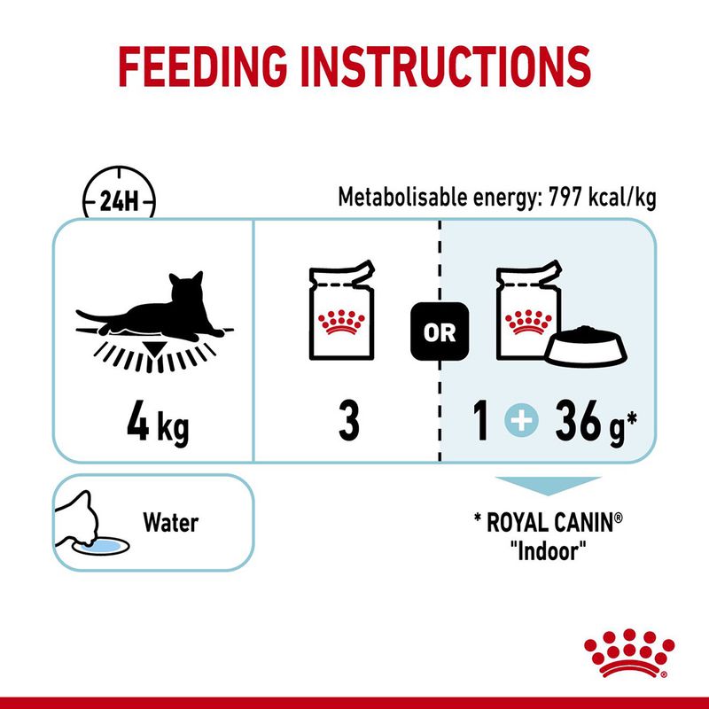 Royal Canin Sensory Feel in Jelly 12 x 85g