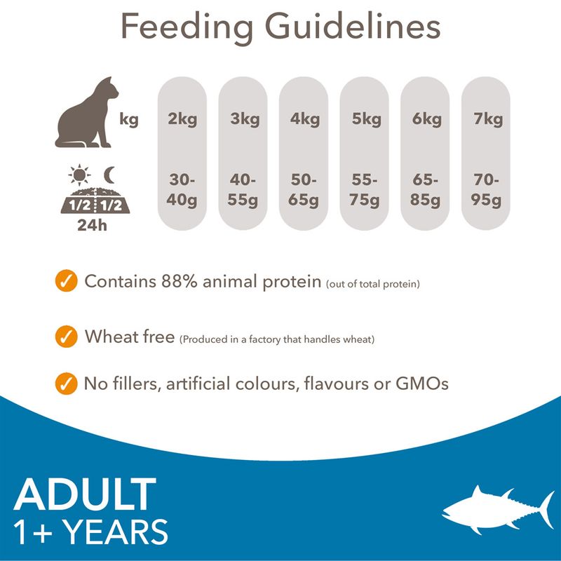 IAMS Advanced Nutrition Adult Cat with Tuna 3kg