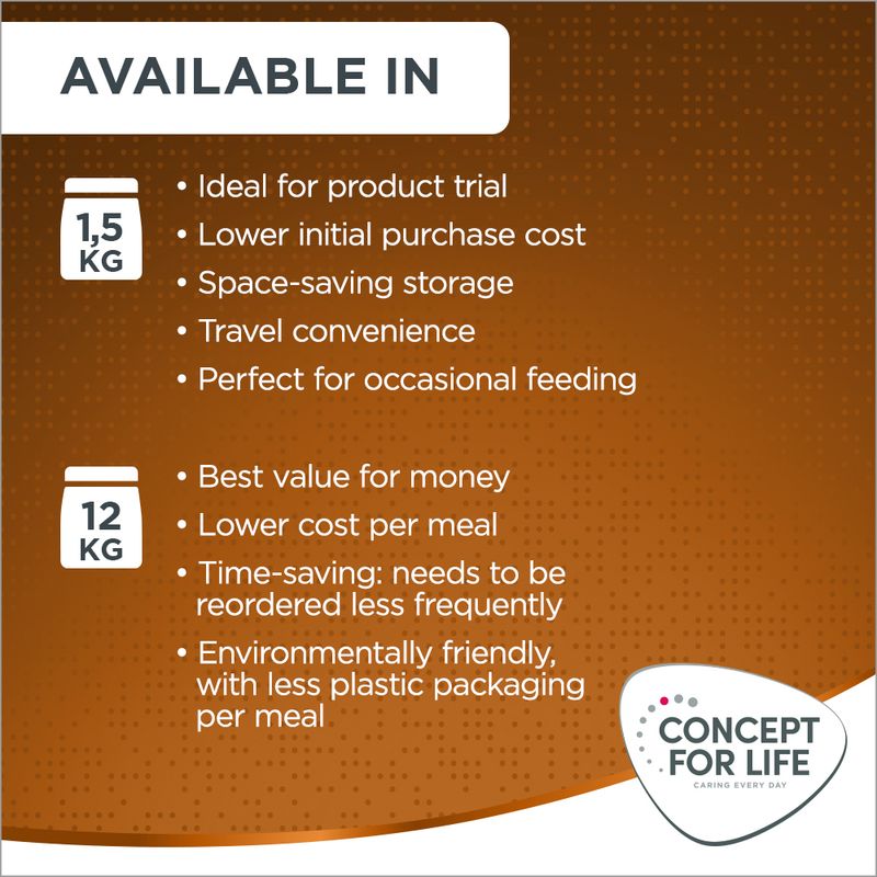 Concept for Life Medium Adult 1.5kg