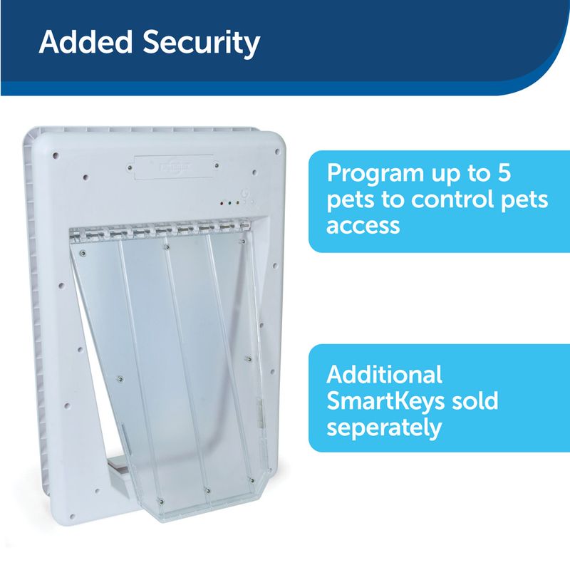 PetSafe® SmartDoor Electronic Pet Flap White