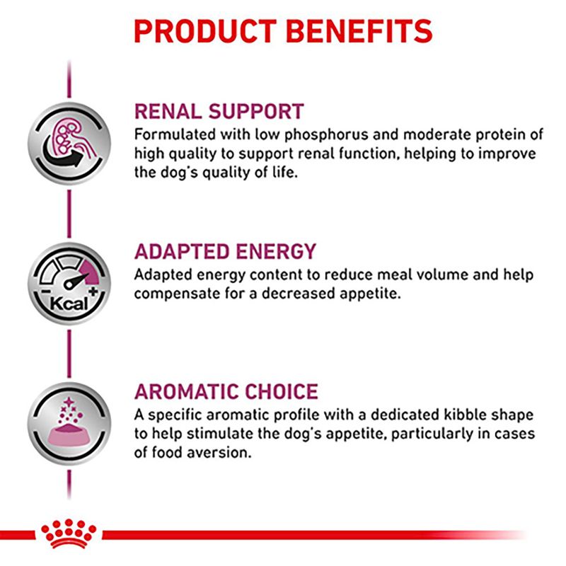 Royal Canin Veterinary Dog - Renal RF 14 7kg