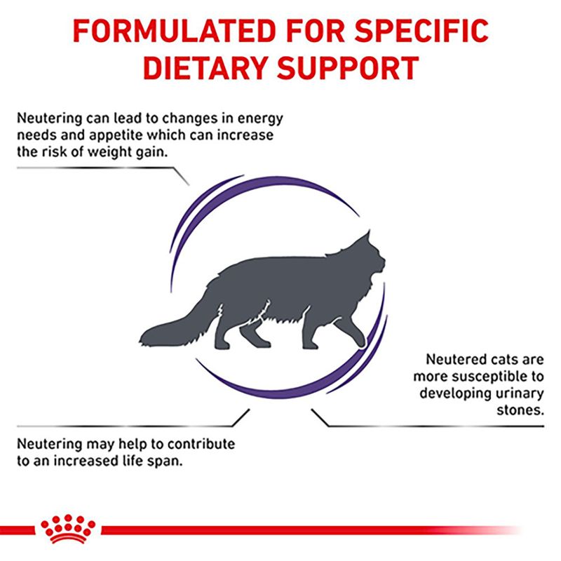 Royal Canin Expert Feline - Neutered Satiety Balance 1.5kg