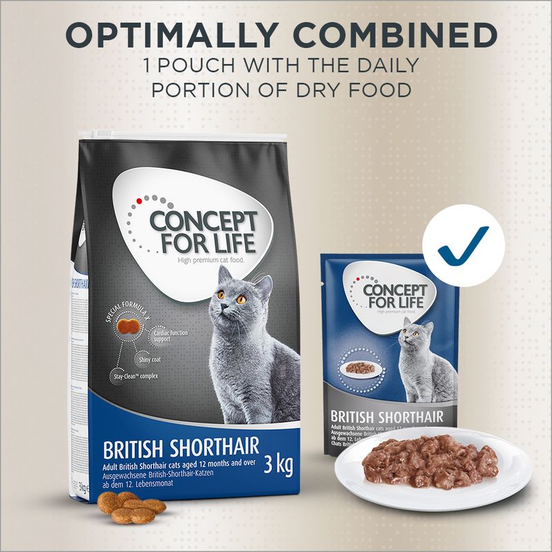 Concept for Life British Shorthair Adult 400g