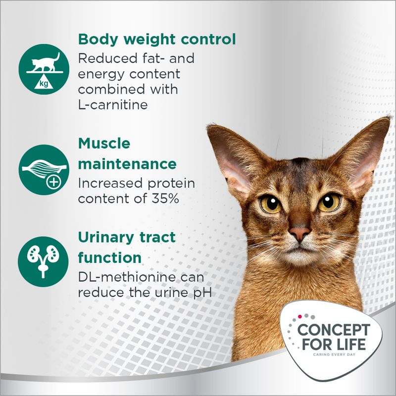 Concept for Life Sterilised Cats - Chicken 400g