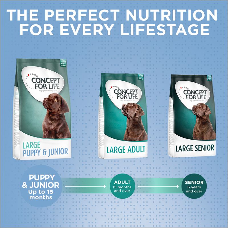 Concept for Life Large Puppy & Junior 1.5kg