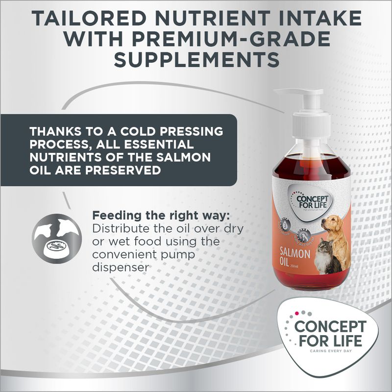 Concept for Life Salmon Oil 250ml