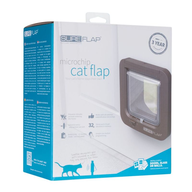 SureFlap Microchip Cat Flap White Cat Flap