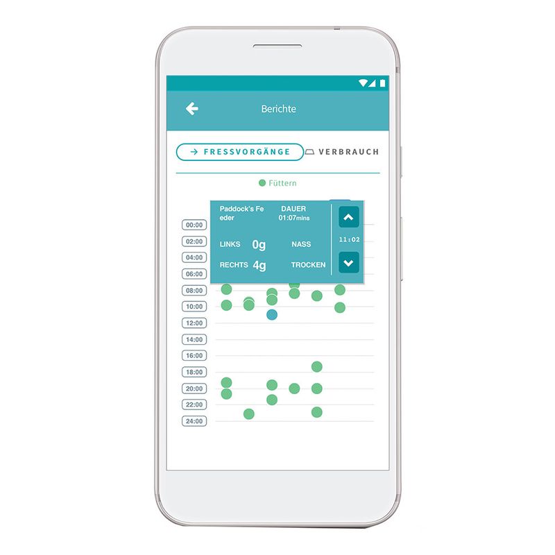SureFeed Microchip Pet Feeder Connect Automatic Feeder 400ml