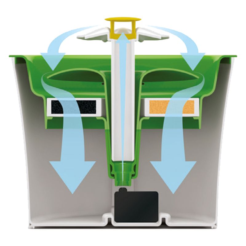 Catit Flower Drinking Fountain Stainless Steel Drinking Fountain (3 Litres)